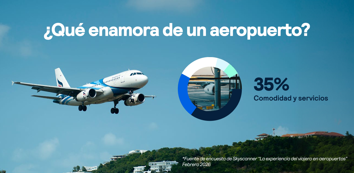 Skyscanner